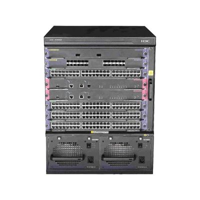 دعم SDN والتصميم الزائد للشبكات الأساسية
