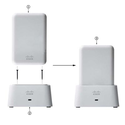 High-Performance Cisco Wireless AP With MU-MIMO & IoT Support Enterprise 802.11ac Wave 2 Access Point